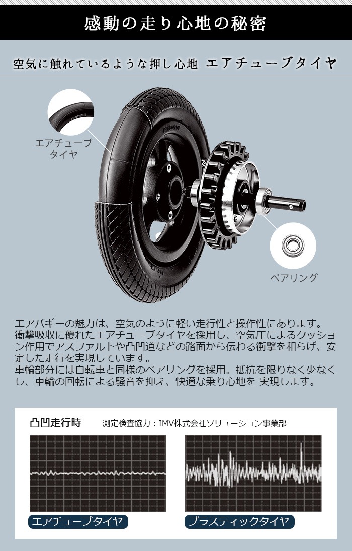 ������ �����Х��� �ͥ��ȥХ��� �ڥå� �ɥå������� AIRBUGGY CUBE NEST BIKE