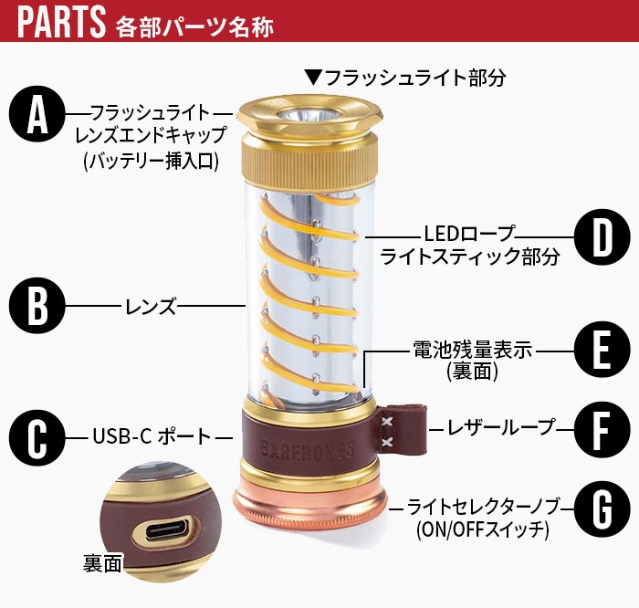 ٥ܡ  饤ȥƥåLED BAREBONES EDISON LIGHT STICK