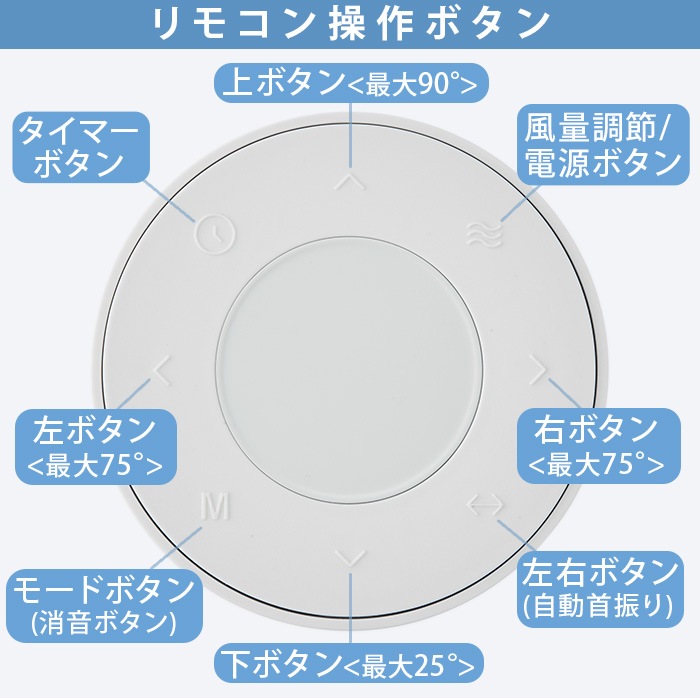 쥳 ɥ쥹 졼 recolte Cordless Circulation Fan RFN-1
