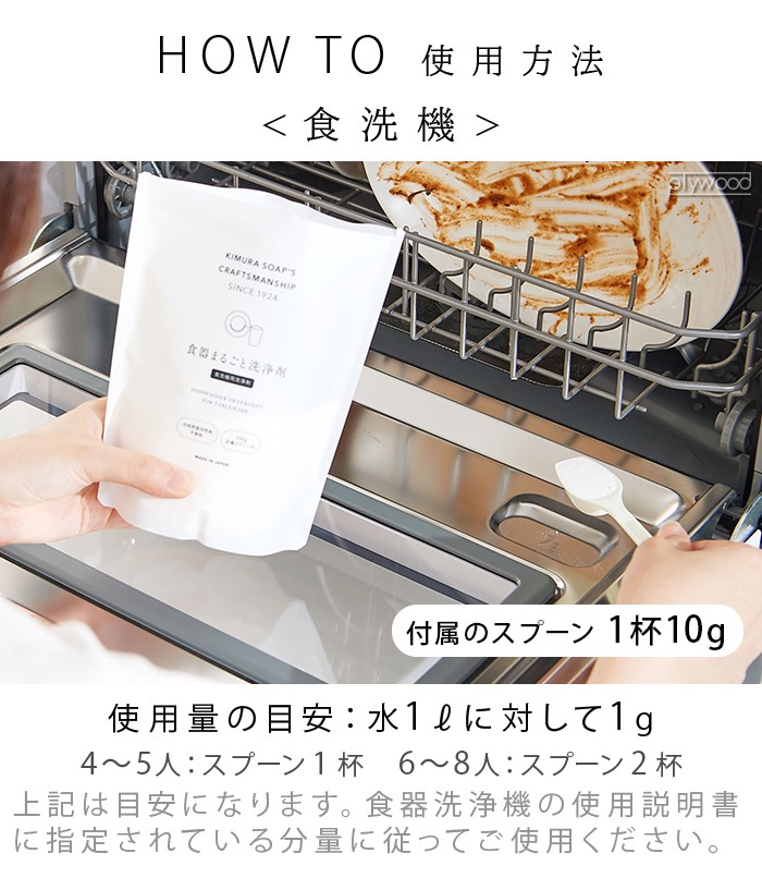 ��¼�и� C SERIES ����ޤ뤴�������� (��������+�Ĥ��֤�)