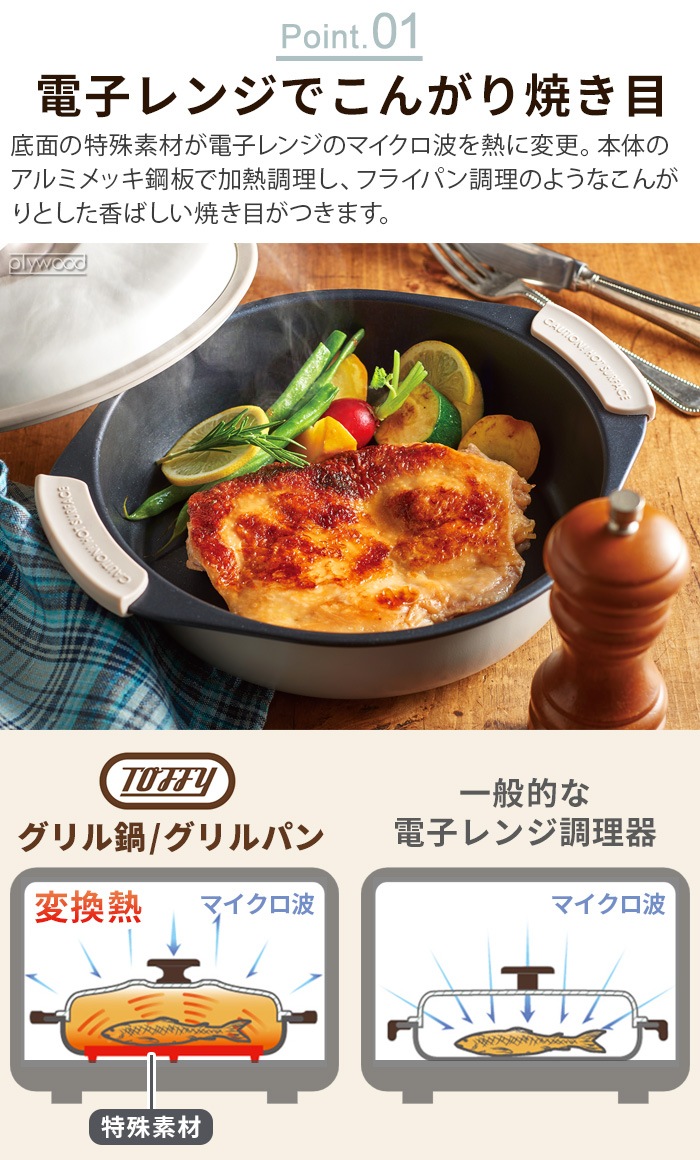 Toffy �ȥե��� �Żҥ���� ������� K-MW4 / �����ѥ� K-MW3