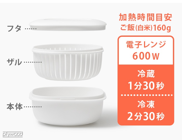 Like-it ǤऴϤƴ [ñ]