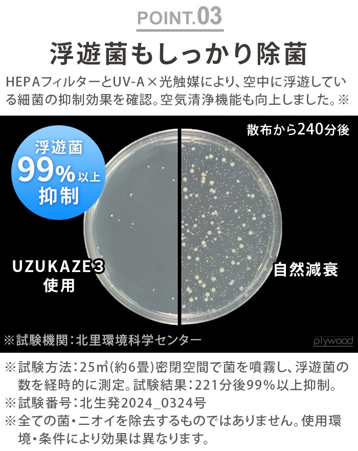 Slimac UZUKAZE3 LED�ե��󥷡���󥰥饤�� �������� FCE-570 �ʥ�����