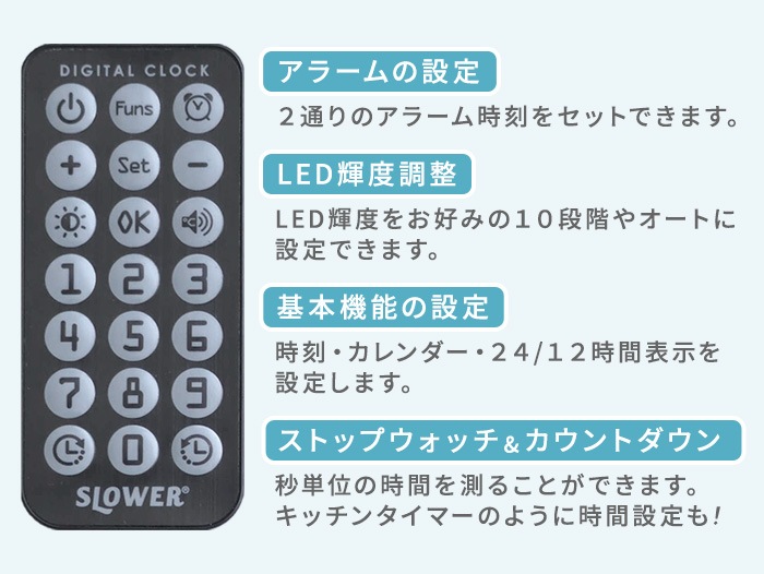 SLOWER ⥢顼ȥå ƥ SLW415