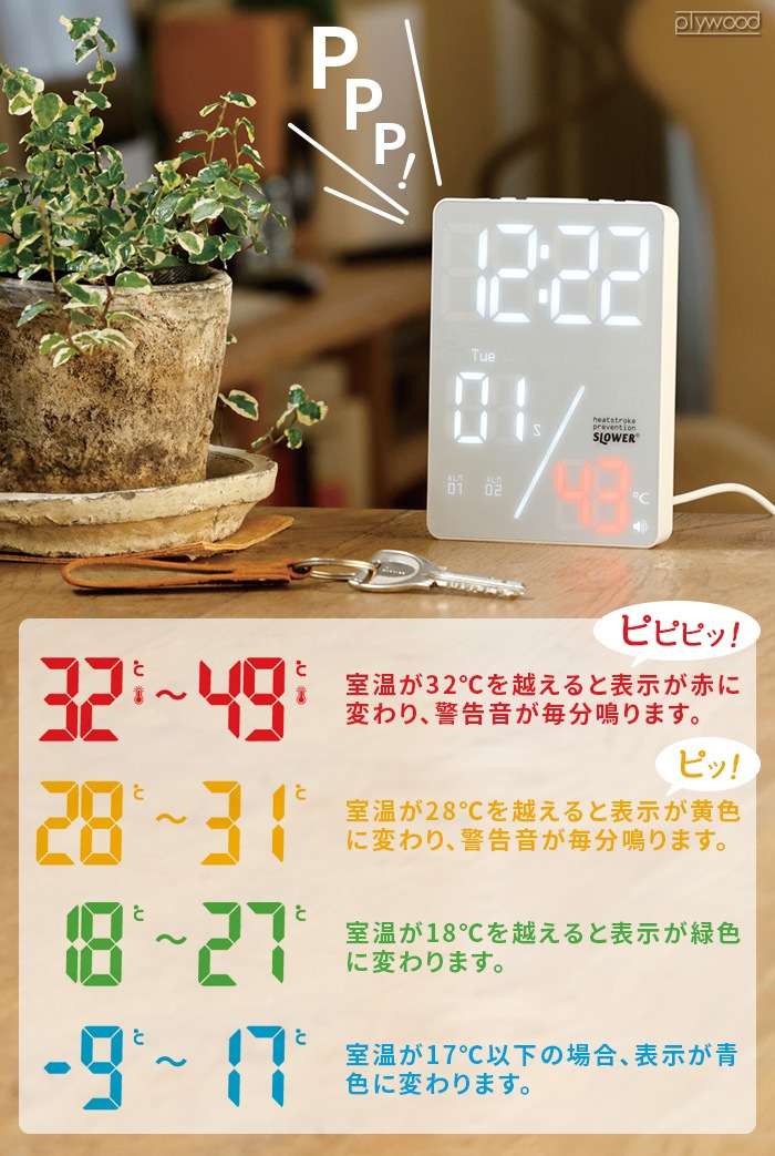 SLOWER �����⥢�顼�ȥ����å� �������� SLW416 SLW417