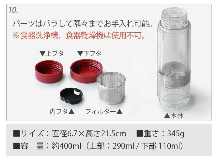 �ӥ���ȥ˥� �ĥ����ƥ����ץ饹 Vitantonio TWISTEA PLUS [VTW-50]