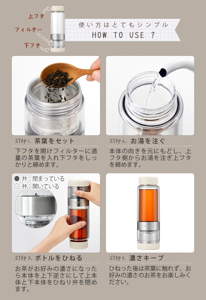 �ӥ���ȥ˥� �ĥ����ƥ����ץ饹 Vitantonio TWISTEA PLUS [VTW-50]