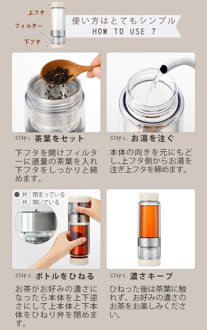 �ӥ���ȥ˥� �ĥ����ƥ����ץ饹 Vitantonio TWISTEA PLUS [VTW-50]
