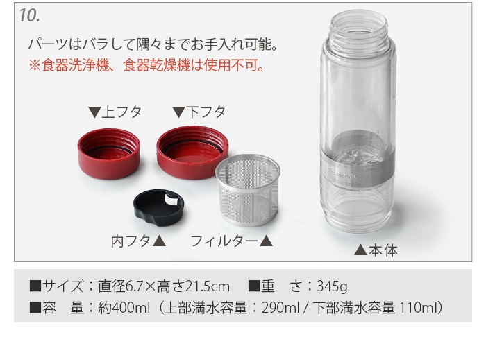 �ӥ���ȥ˥� �ĥ����ƥ����ץ饹 Vitantonio TWISTEA PLUS [VTW-50]