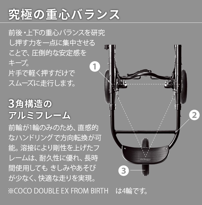 AIRBUGGY ɡࣳ ץߥ [쥮顼å]