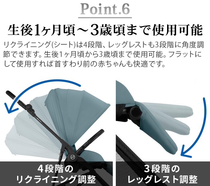 cybex MELIO CARBON 2025ver.��ꥪ �����ܥ�