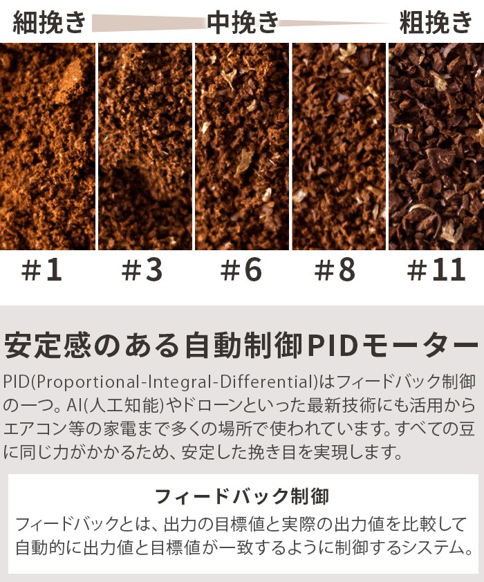 Fellow �ե����� Ode brew Grinder Gen2