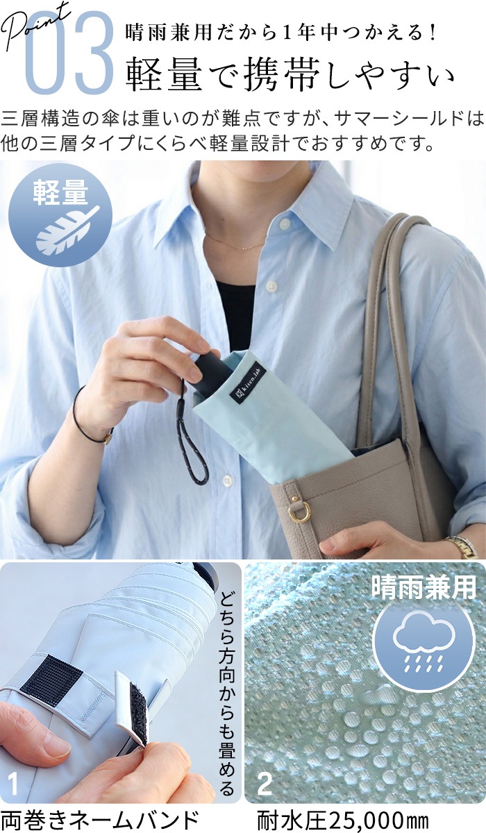 kiten.lab 50D���ޡ�������� �ޤ���߻� [ 7�ܹ� ]