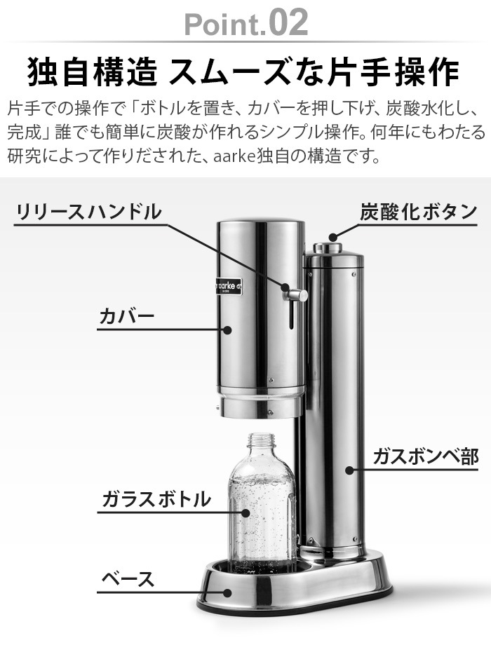 륱 ܥ͡ ץ Aarke Carbonator PRO [ޥåȥ֥åAA-1251 / 륷СAA-1252]