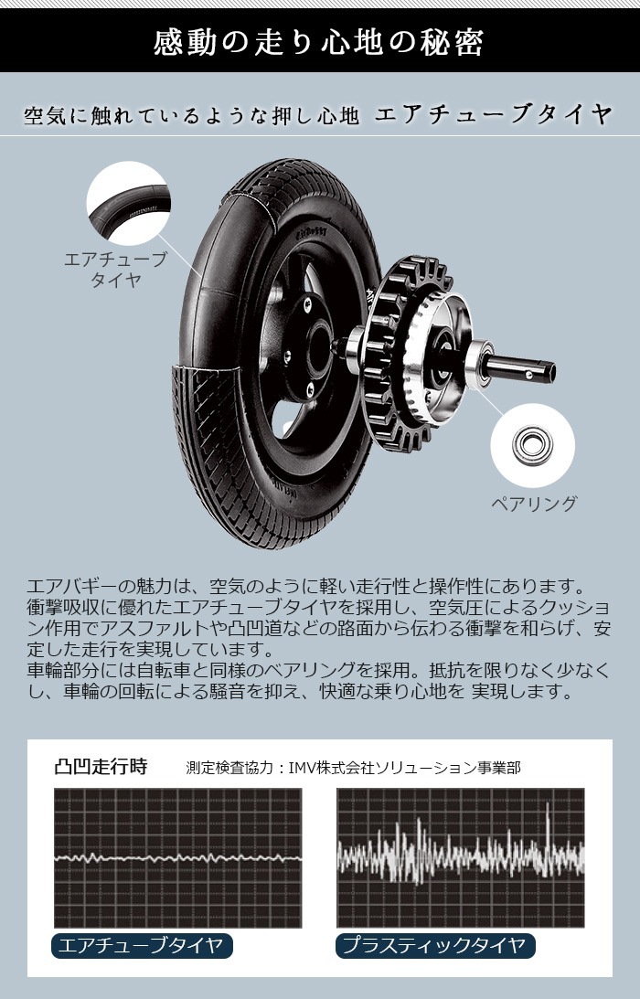  Х ͥȥХ ڥå ɥå ե顼 AIRBUGGY CUBE NEST BIKE