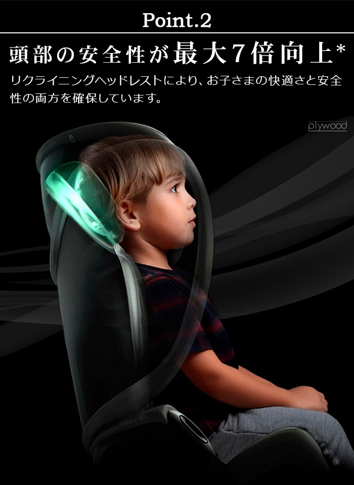 ٥å 塼 G2 cybex Solution G2