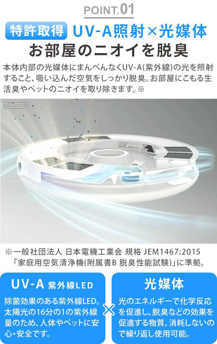 Slimac UZUKAZE3 LEDե󥷡󥰥饤  FCE-570 ۥ磻
