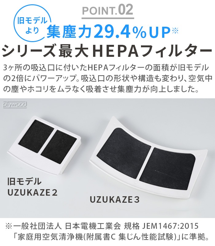 Slimac UZUKAZE3 LEDե󥷡󥰥饤  FCE-570 ۥ磻