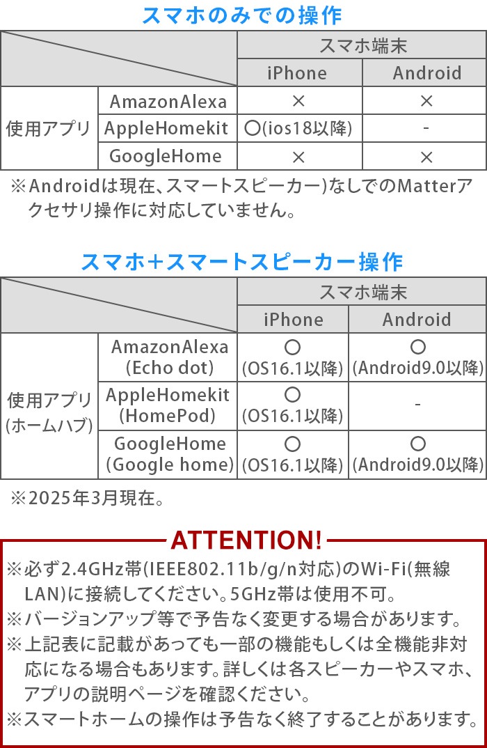 Slimac UZUKAZE3 LEDե󥷡󥰥饤  FCE-570 ۥ磻