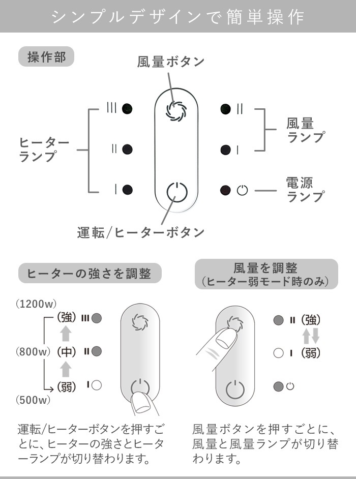 ǥ奯 ꡼åƥߥåեҡ duux Threesixty ߥåեҡ DXCH07JP