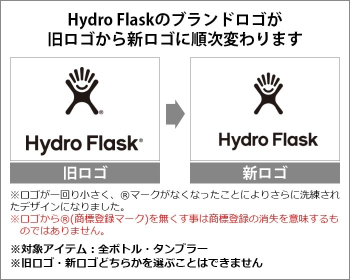 �ϥ��ɥ��ե饹�� �ϥ��ɥ졼����� ����������ɥޥ��� 621ml Hydro Flask HYDRATION Standard Mouth 21oz