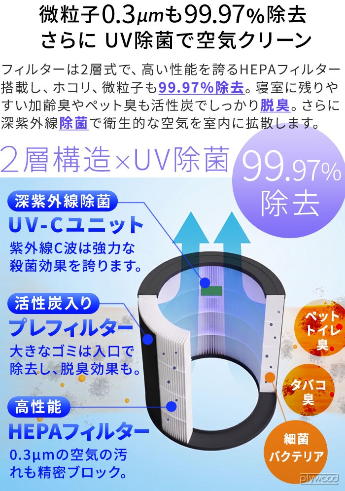 SANKA UV-C���ݶ��������� ���Ƶ� [ L 22���� ]