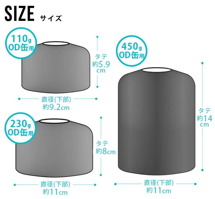 �ߥ˥ޥ����� ��������˥������ޥ��� MINIMAL WORKS GAS CANISTER MASK 450g