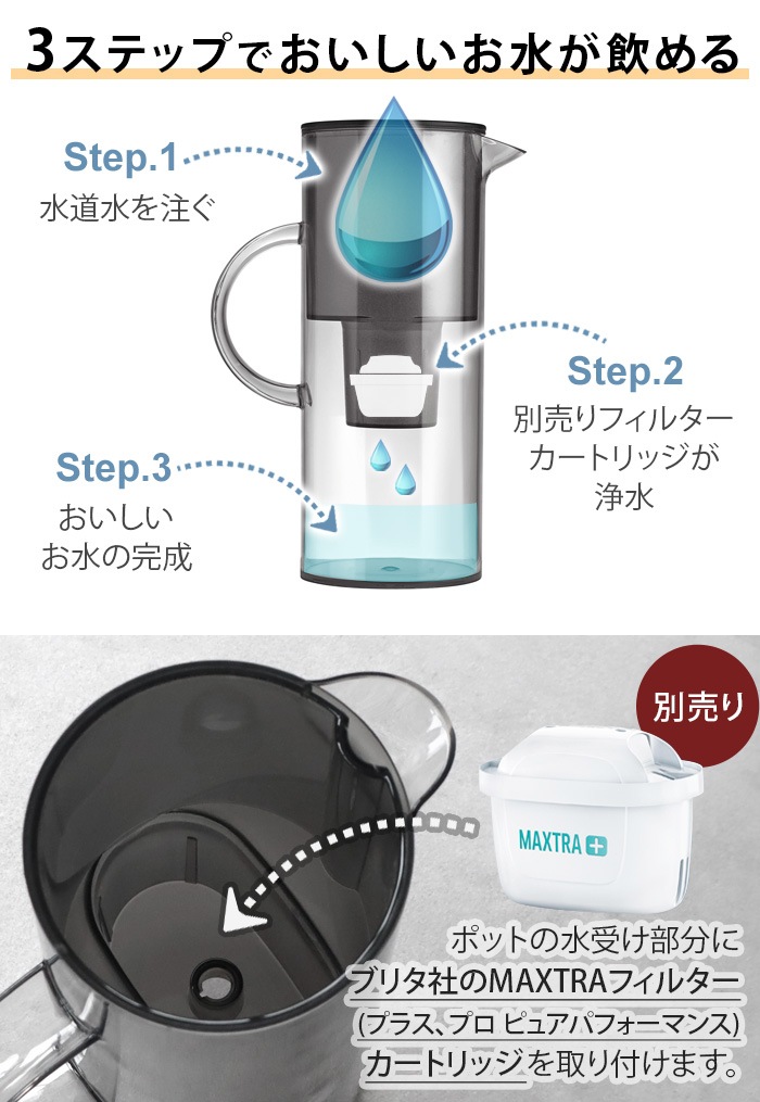 ステルトン イーエム ウォーターフィルタージャグ [浄水フィルター別売り] Stelton EM Water Filter Jug STL