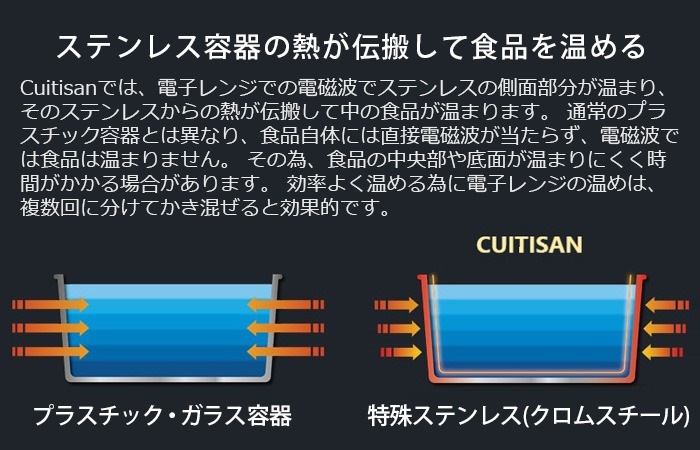 åƥ ͥ㡼 [No.3 350ml] Cuitisan Signature