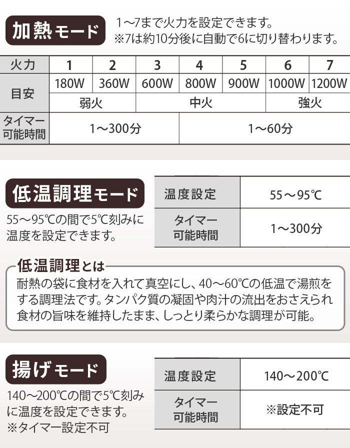 �쥷���� �쥳��� ���IH�ҡ����� recolte RIH-1U IHĴ����