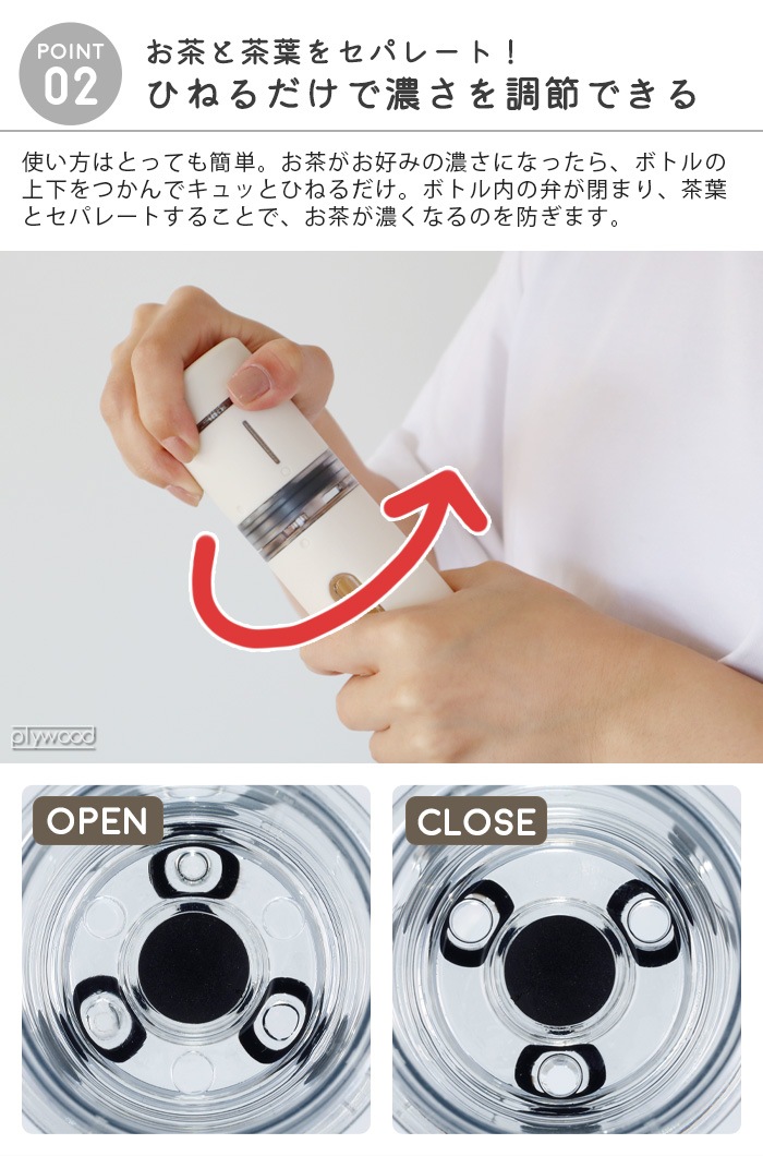 �ӥ���ȥ˥� �ĥ����ƥ��� �ߥ� Vitantonio TWISTEA MINI