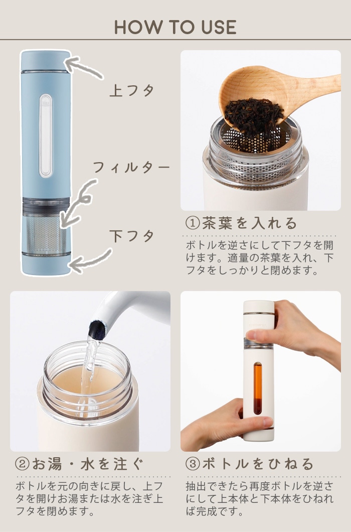 �ӥ���ȥ˥� �ĥ����ƥ��� �ߥ� Vitantonio TWISTEA MINI