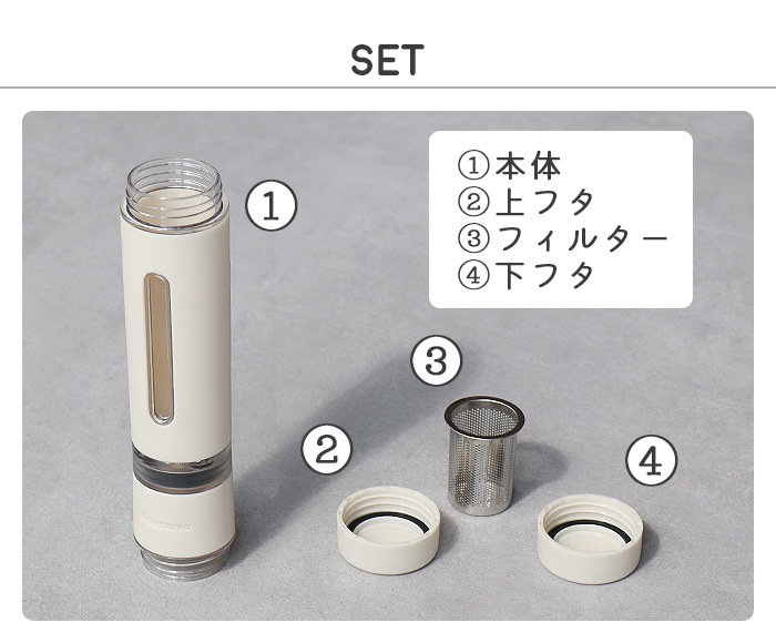 �ӥ���ȥ˥� �ĥ����ƥ��� �ߥ� Vitantonio TWISTEA MINI