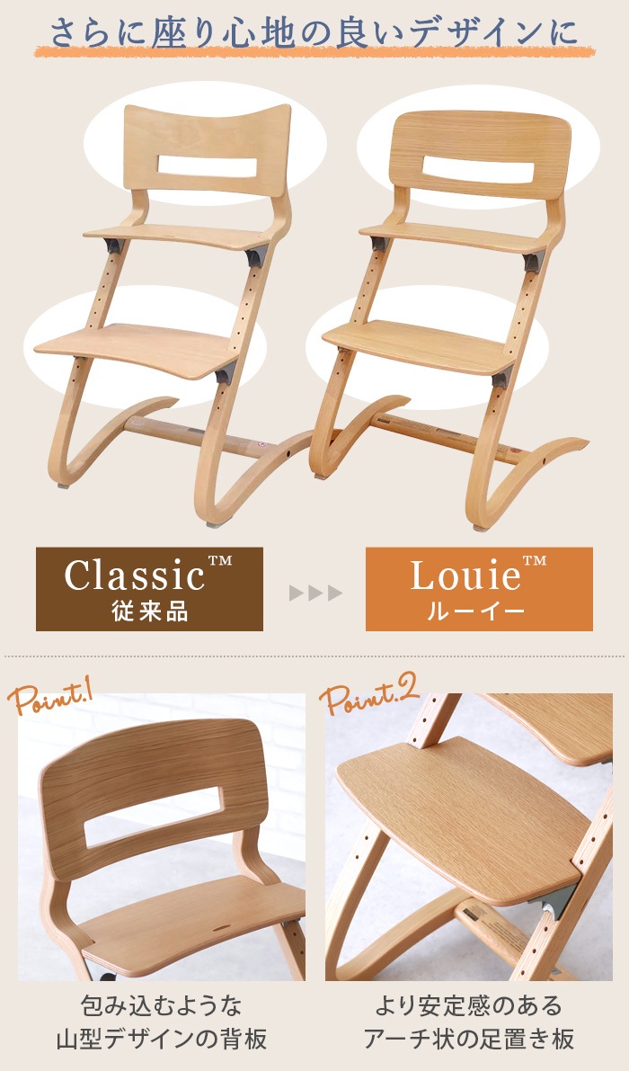 10ǯݾ ꥨ ϥ 롼 Leander Louie [ñ/]