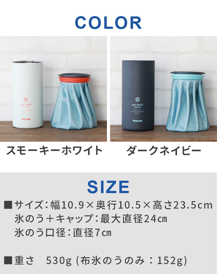 Peacock �������ѥå� ���ݡ���