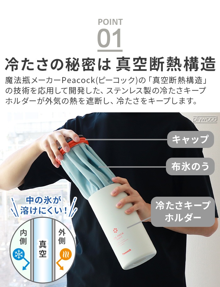 Peacock �������ѥå� ���ݡ���