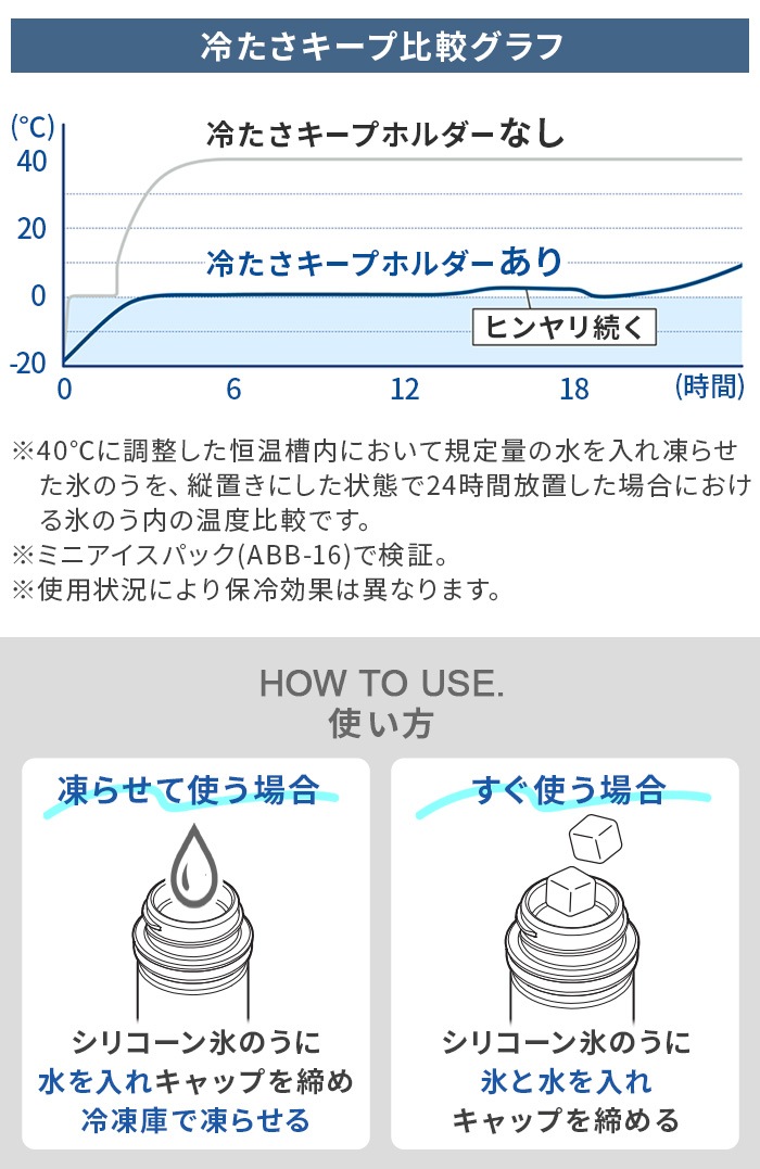 Peacock �������ѥå� ���꡼�� �ߥ˥������ѥå����ȥ�å� ABB-F15