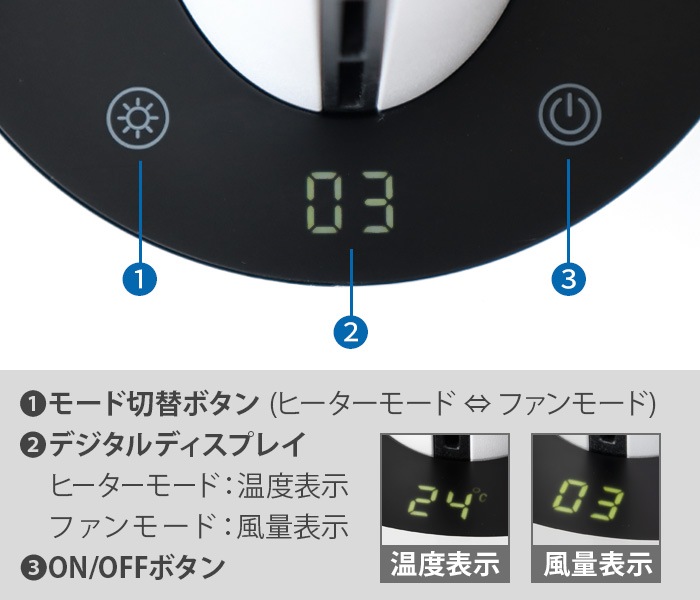 Venta 3-in-1 LUFTREINIGER ٥ ꡼ʡ AP100