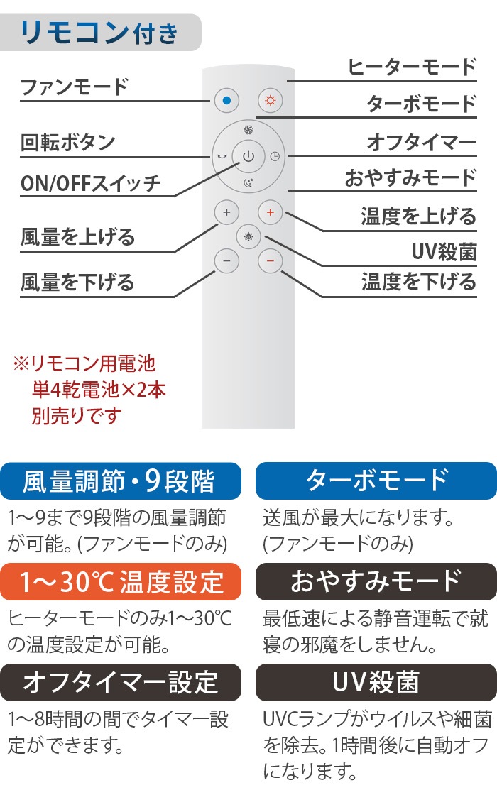 Venta 3-in-1 LUFTREINIGER ٥ ꡼ʡ AP100
