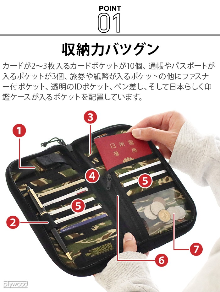 Хꥹƥ ʥ Ballistics ORGANIZER CASE