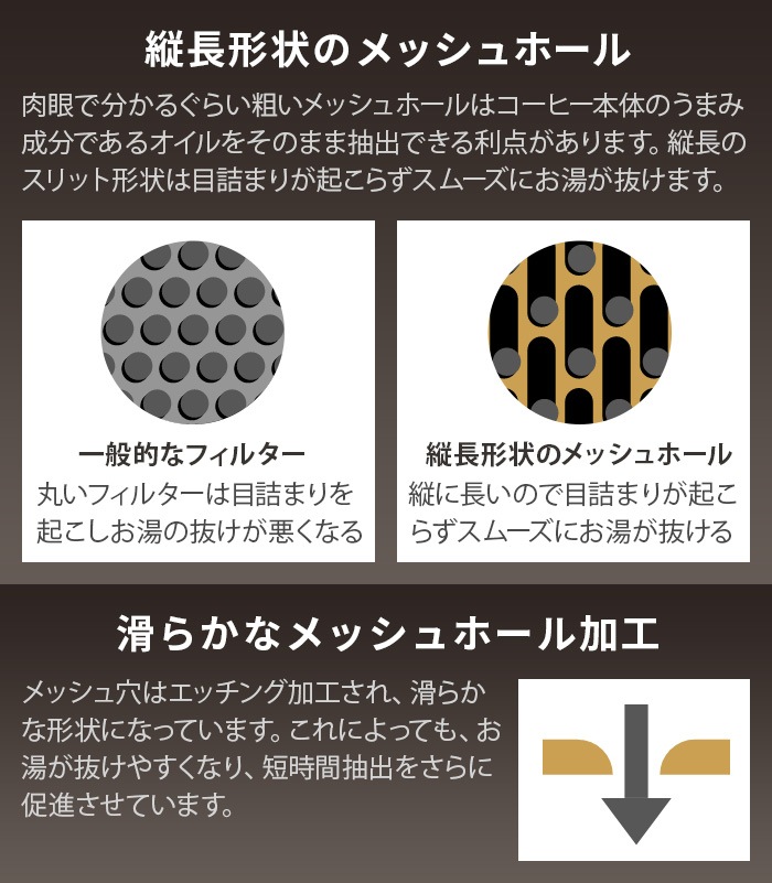 cores SINGLE CUP GOLD FILTER 󥰥륫åץɥե륿 C211BK