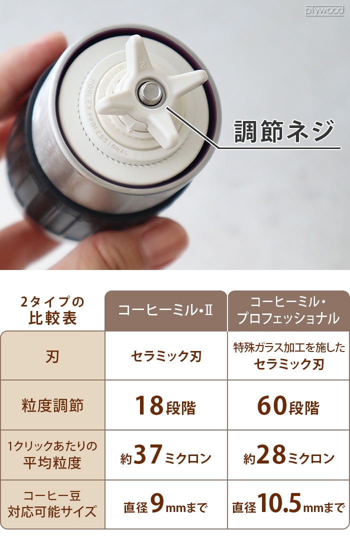 ������ �ݡ���å��� �����ҡ��ߥ�2 TALL / MINI