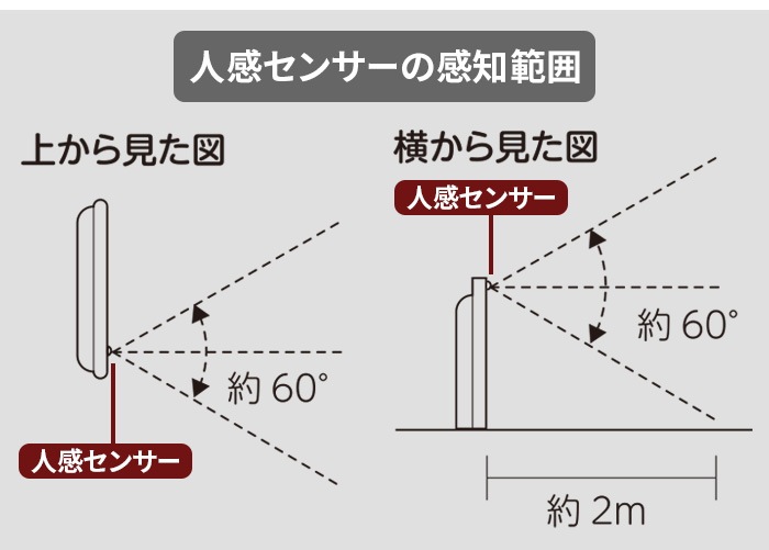 å ʥ̥ॻߥåҡ २ʥҡ QUADS SLIM ENA HEAT S QS323