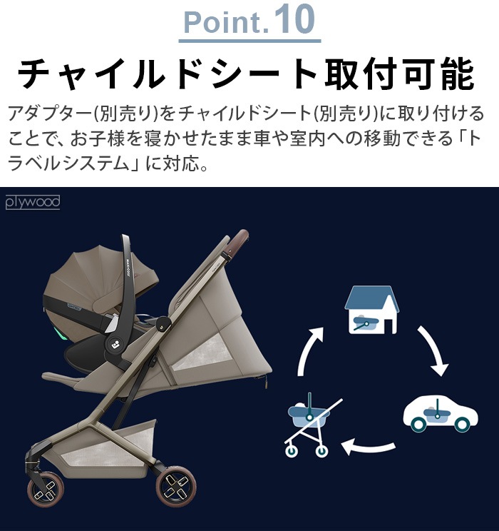 MAXI-COSI FAME CABIN �ե����� ����ӥ�