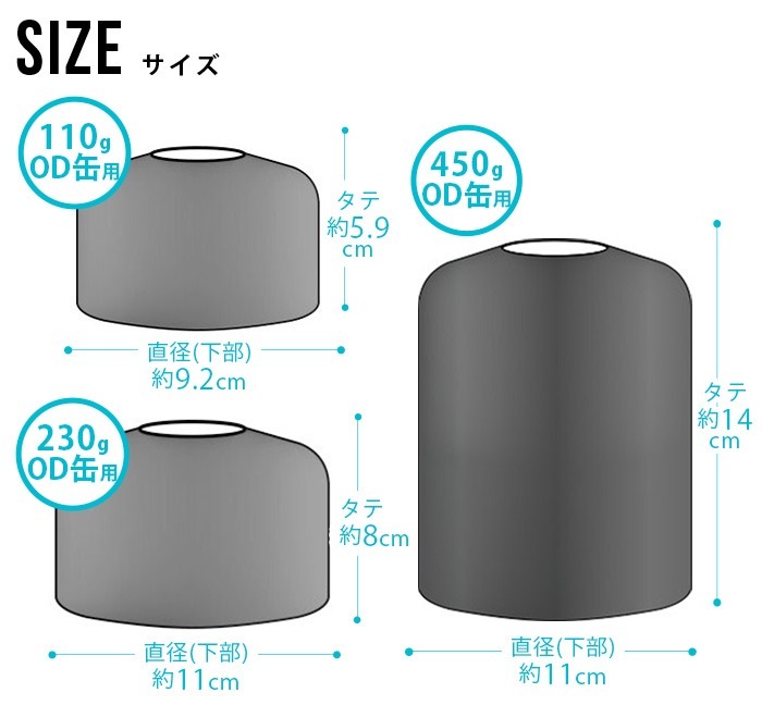 �ߥ˥ޥ����� ��������˥������ޥ��� [���꡼��] MINIMAL WORKS GAS CANISTER MASK 110g