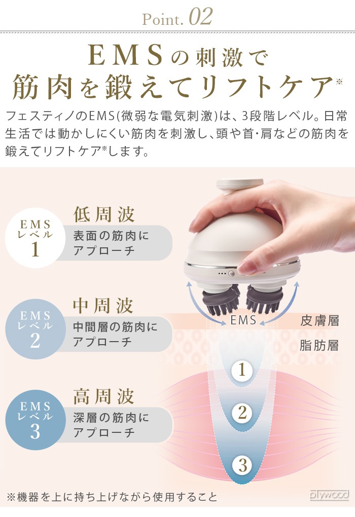 եƥ ż EMSإåɥ ץߥ FESTINO CHARGING EMS HEAD SPA PREMIER SMHB-044