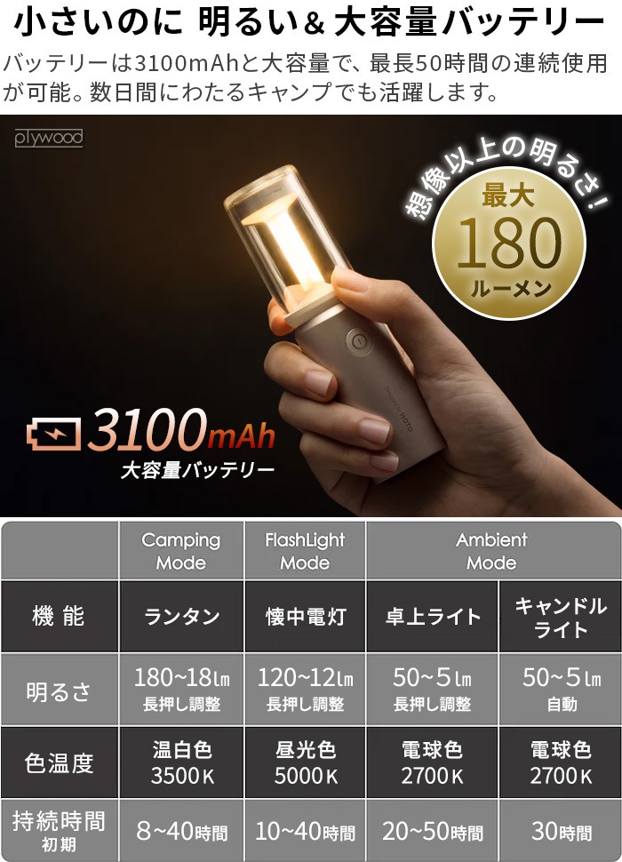 HOTO ۥ ԥ󥰥饤 HTT0028GLe