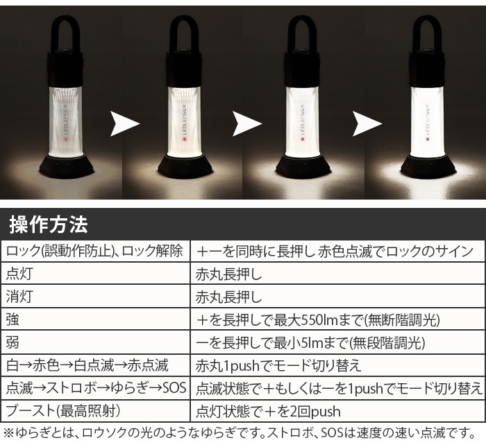 åɥ󥶡 [ML6  / ML6 Warm ȿ] LEDLENSER