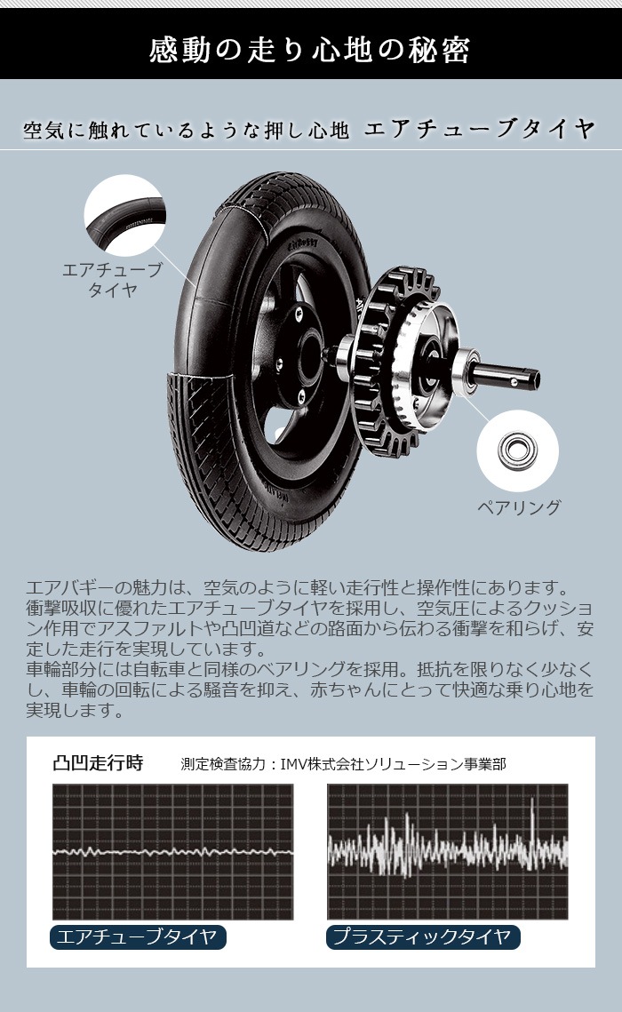 AIRBUGGY �ɡ��ࣳ [�쥮��顼���å�] �����Х���