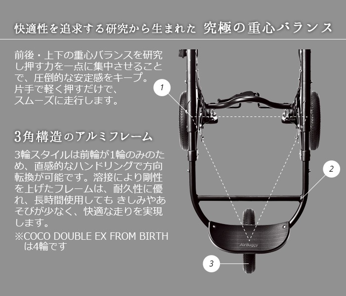 AIRBUGGY �ɡ��ࣳ [�쥮��顼���å�] �����Х���